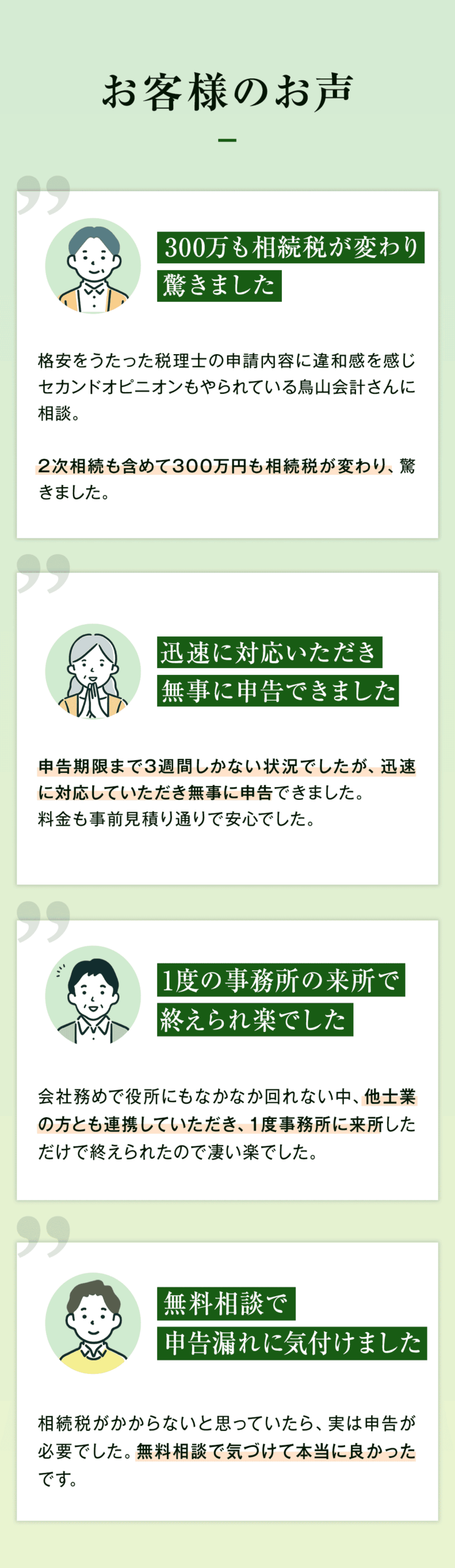 【 お客様のお声】 ・格安をうたった税理士の申請内容に違和感を感じ、セカンドオピニオンもやられている鳥山会計さん相談。 　2次相続も含めて300万円も相続税が変わり、驚きました。 ・申告期限まで3週間しかない状況でしたが、迅速に対応していただき無事に申告できました。料金も事前見積り通りで安心でした ・会社務めで役所にもなかなか回れない中、他士業の方とも連携していただき、１度事務所に来所しただけで終えられたので凄い楽でした。 ・相続税がかからないと思っていたら、実は申告が必要でした。無料相談で気づけて本当に良かったです
