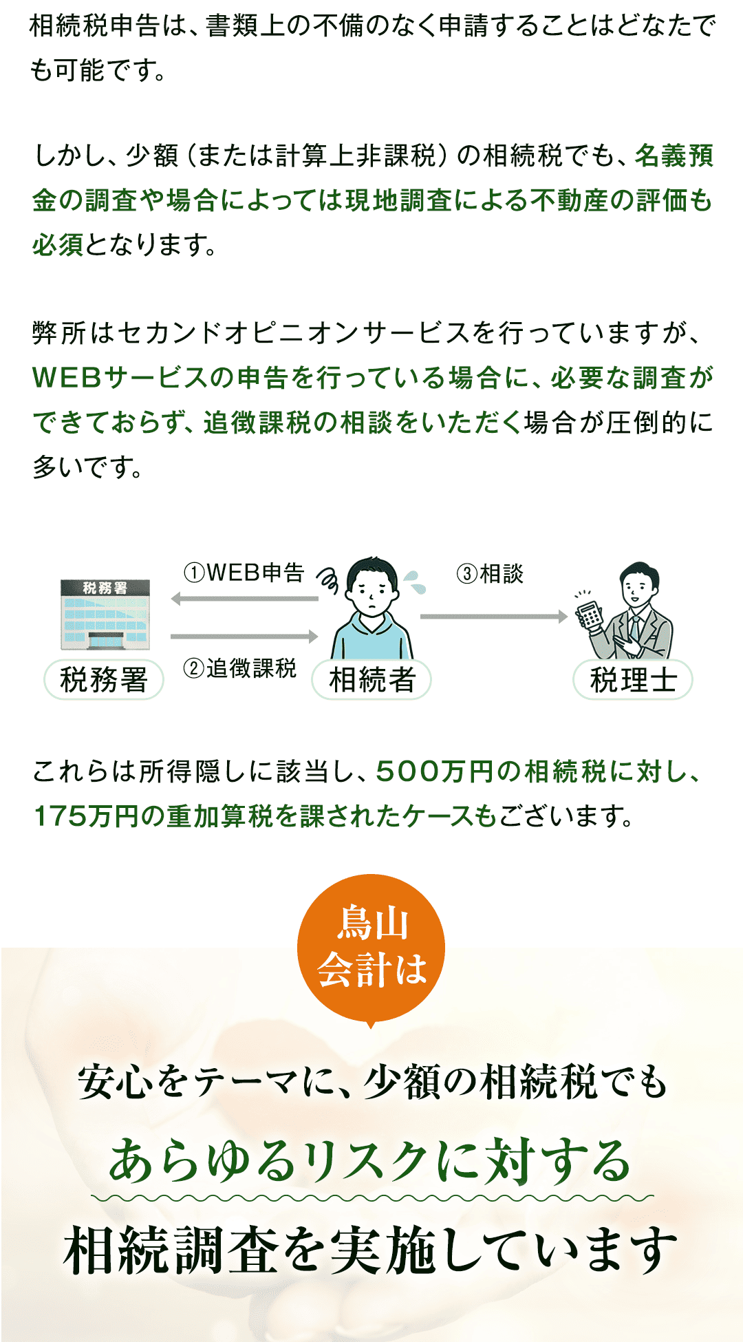 相続税申告は書類上の不備のなく申請することはどなたでも可能です。 しかし、少額（または計算上非課税）の相続税でも名義預金の調査や場合によっては現地調査による不動産の評価も必須となります。 弊所はセカンドオピニオンサービスを行っていますが、 WEBサービスの申告を行っている場合に 必要な調査ができておらず、追徴課税の相談をいただく場合が圧倒的に多いです。 これらは所得隠しに該当し、500万円の相続税に対し175万円の重加算税を課されたケースもございます。 鳥山会計は安心をテーマに少額の相続税でもあらゆるリスクに対する相続調査を実施しています。